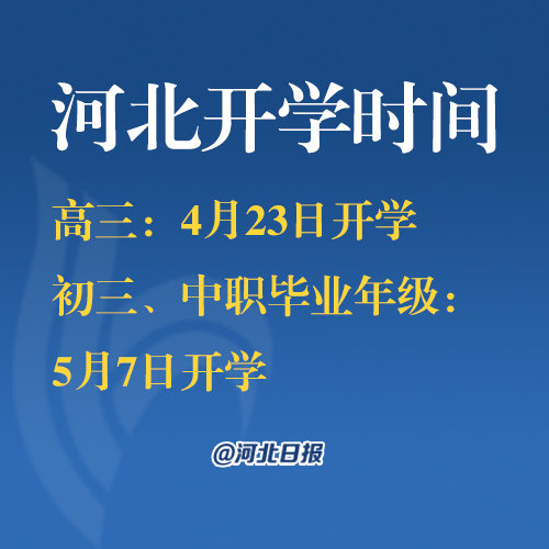 最新开学河北，开学准备与适应步骤指南（初学者与进阶用户必读）