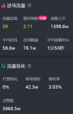 揭秘最新涨粉视频热点，策略分析与实战指南