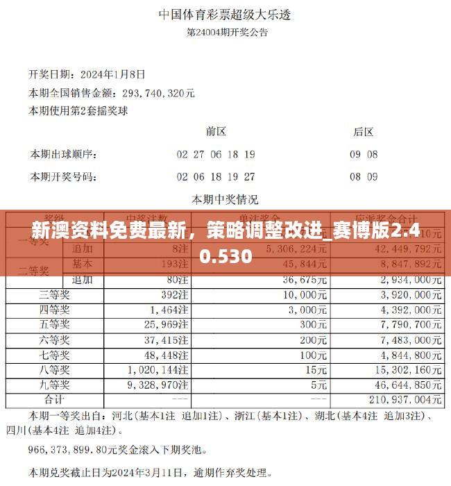 物业管理 第257页