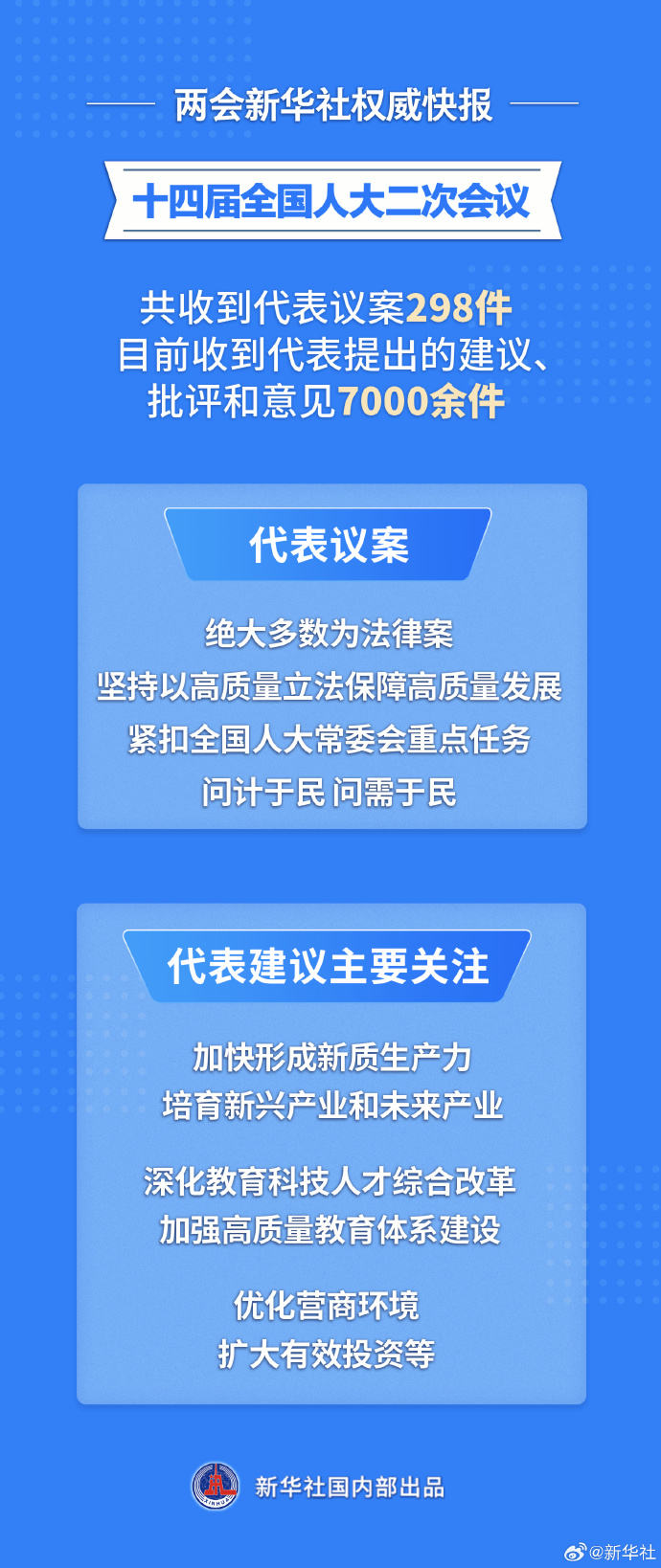 2024年一肖一码一中一特,专家意见法案_媒体版37.727