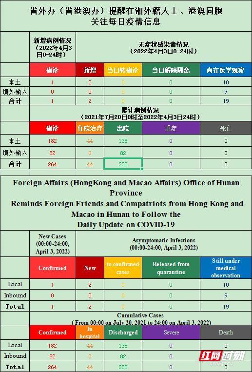 2024年新澳门天天开奖免费查询,精细评估方案_定制版93.722