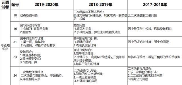 2024年澳门历史记录,专业调查具体解析_炼脏境22.610