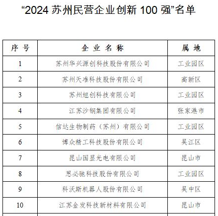 2024新奥免费看的资料,新式数据解释设想_投入版35.748