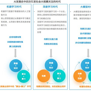 2024新澳最准的免费资料,科学分析严谨解释_真实版54.453
