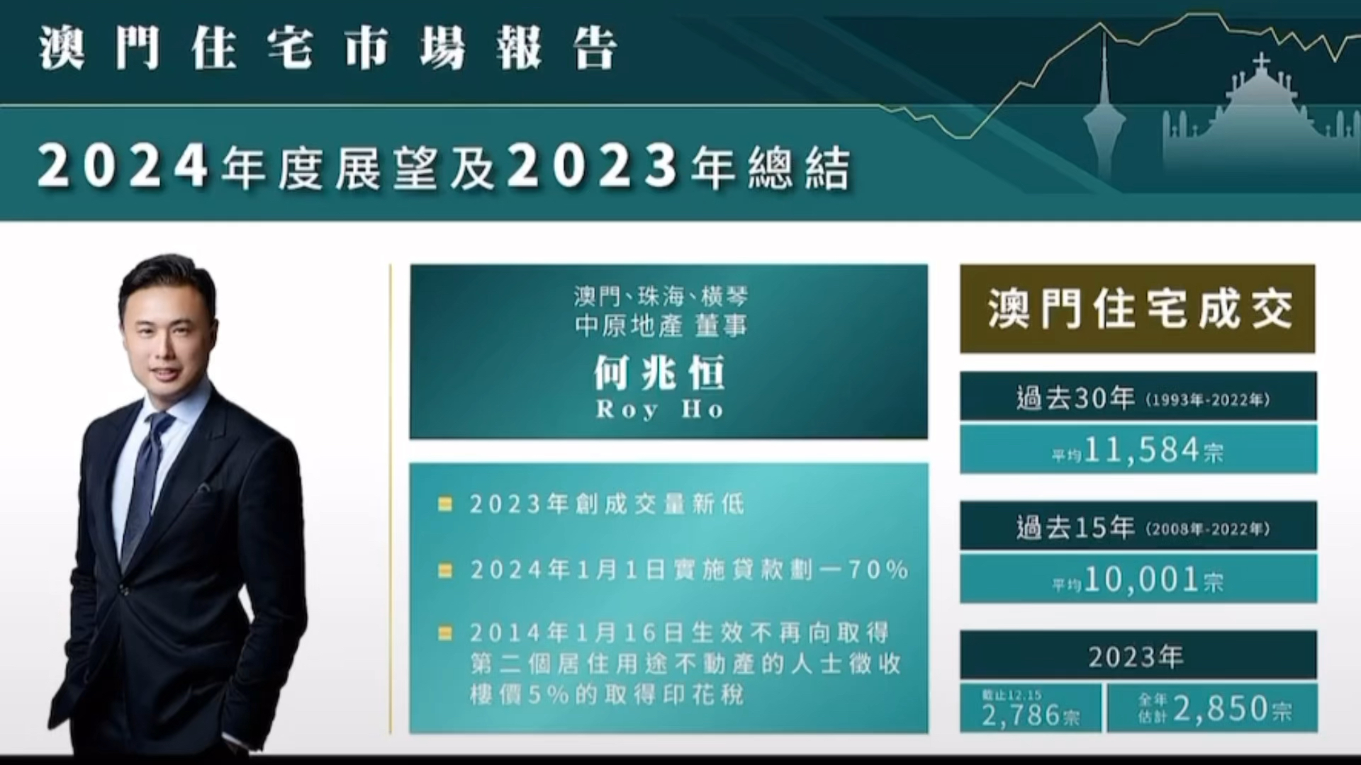 2024新澳门正版免费资本车资料,平衡执行计划实施_闪电版63.409