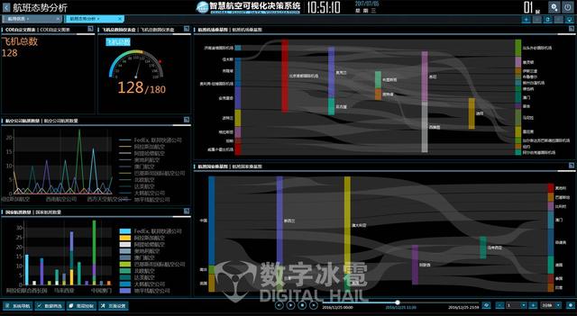 2024香港开奖结果开奖记录,数据化决策分析_影像版96.836