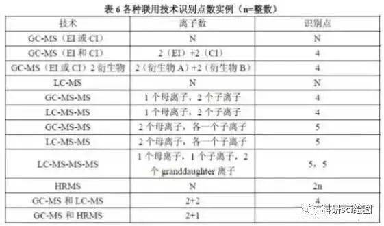 今晚澳门9点35分开什么,定量解析解释法_触控版76.220