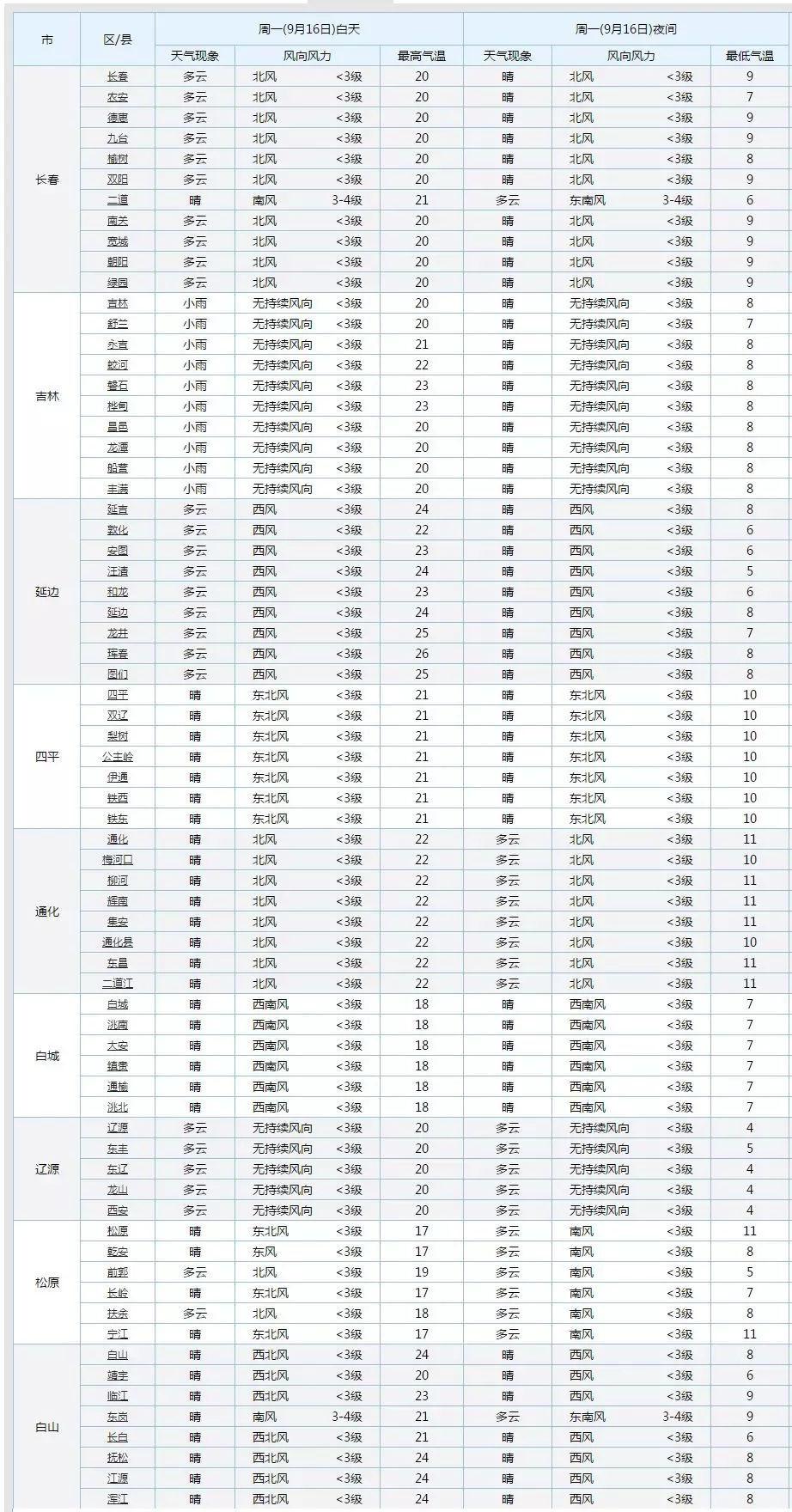奥门今晚开奖结果+开奖记录,全盘细明说明_复制版38.459