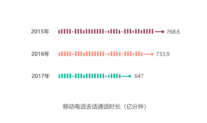 新奥天天开奖资料大全下载安装,深入登降数据利用_共鸣版19.165