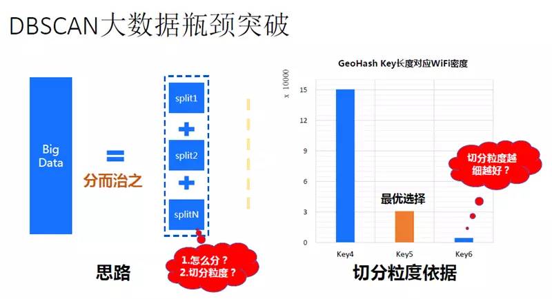 新澳2024年精准特马资料,最新数据挖解释明_娱乐版53.804