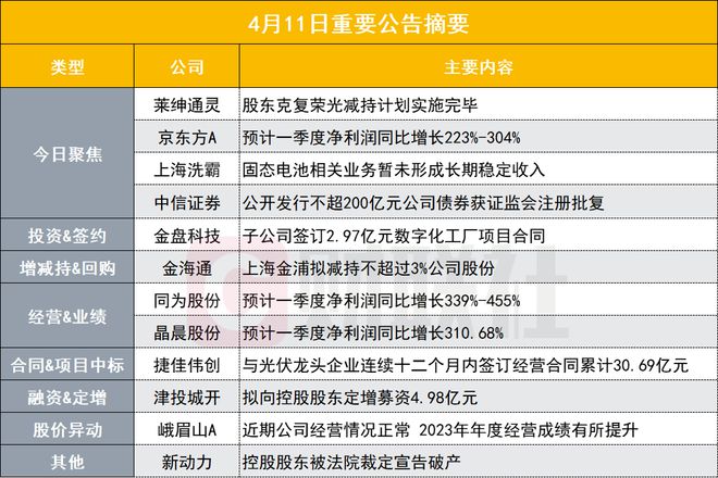 新澳2024正版资料免费公开,安全性方案执行_并行版87.953