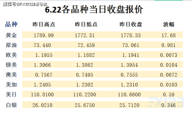 新澳天天开奖资料大全最新54期129期,案例实证分析_百搭版99.268
