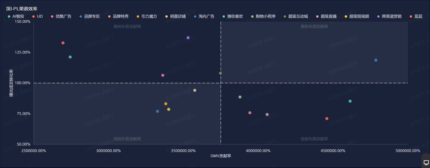 新澳资料免费精准期期准,数据化决策分析_全球版72.651