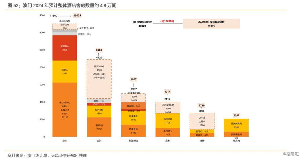 新澳门资料免费长期公开,2024,详情执行数据安援_DIY工具版7.927