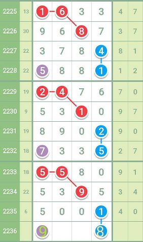 最准一肖一码100中特揭秘,平衡执行计划实施_声学版55.562