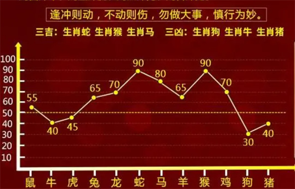 最准一肖一码一孑一特一中,效率评估方案_轻奢版80.843