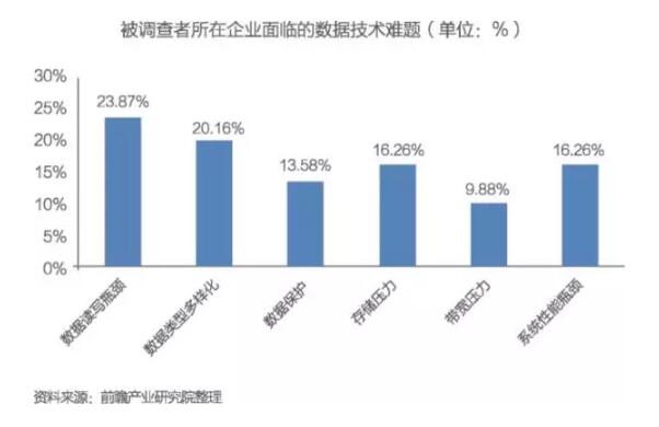 香港三期内必开一期,最新数据挖解释明_云端版92.351
