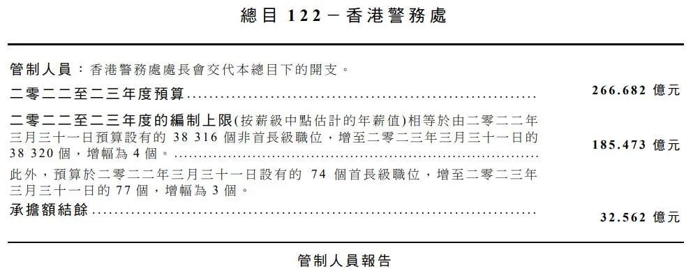 汽车美容服务 第261页