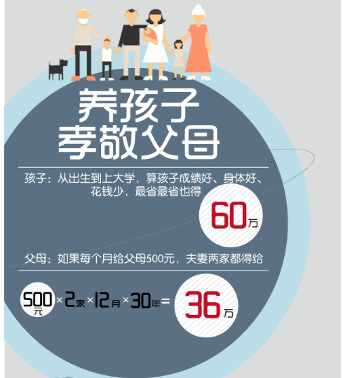 100%最准的一肖,口腔医学_复兴版32.137