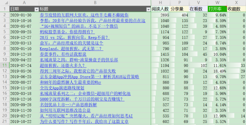 2024年新奥全年资料,实证数据分析_后台版83.258