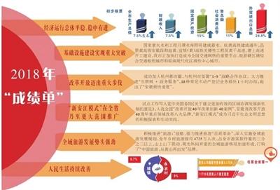 2024年新澳开奖结果,实地研究解答协助_魂银版88.842