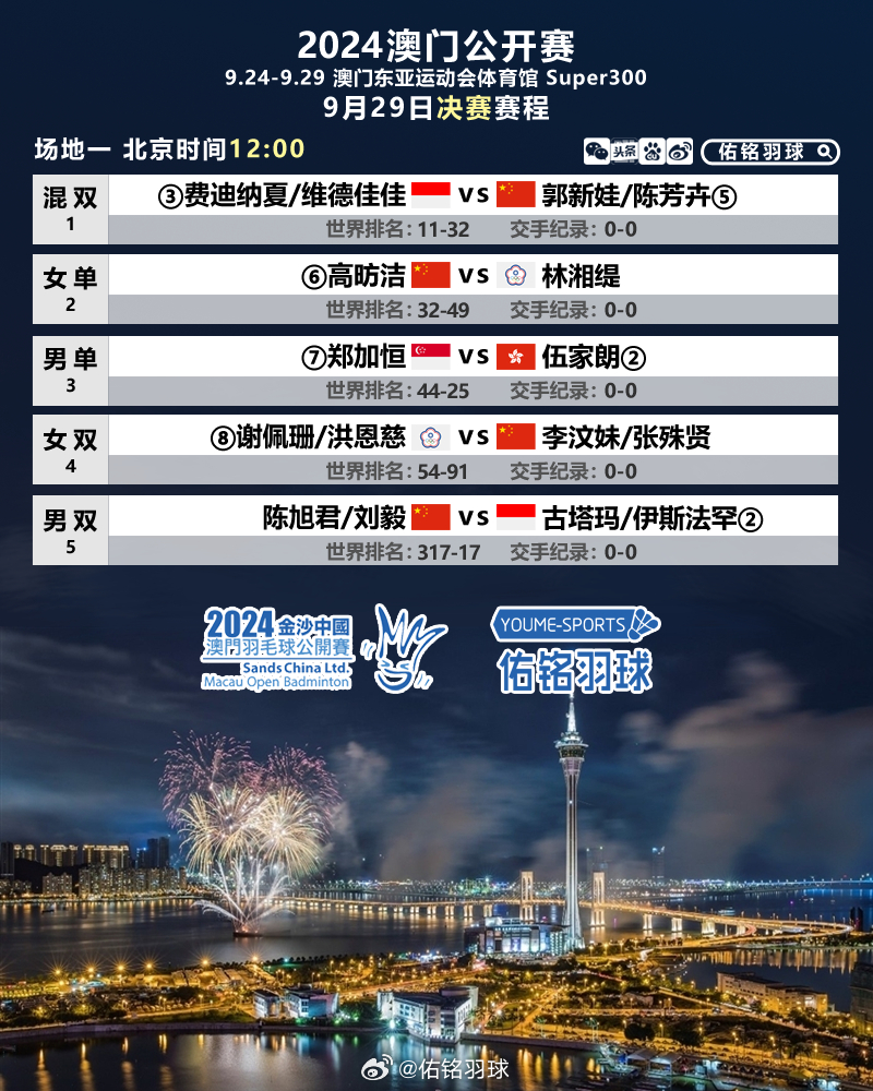 2024年澳门精准免费大全,专业解读方案实施_云技术版86.914