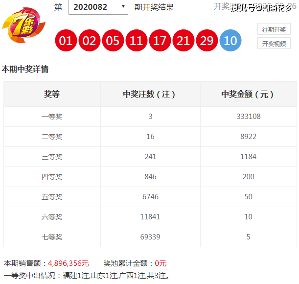 2024新澳天天彩免费资料大全查询,全身心数据计划_旗舰设备版92.290