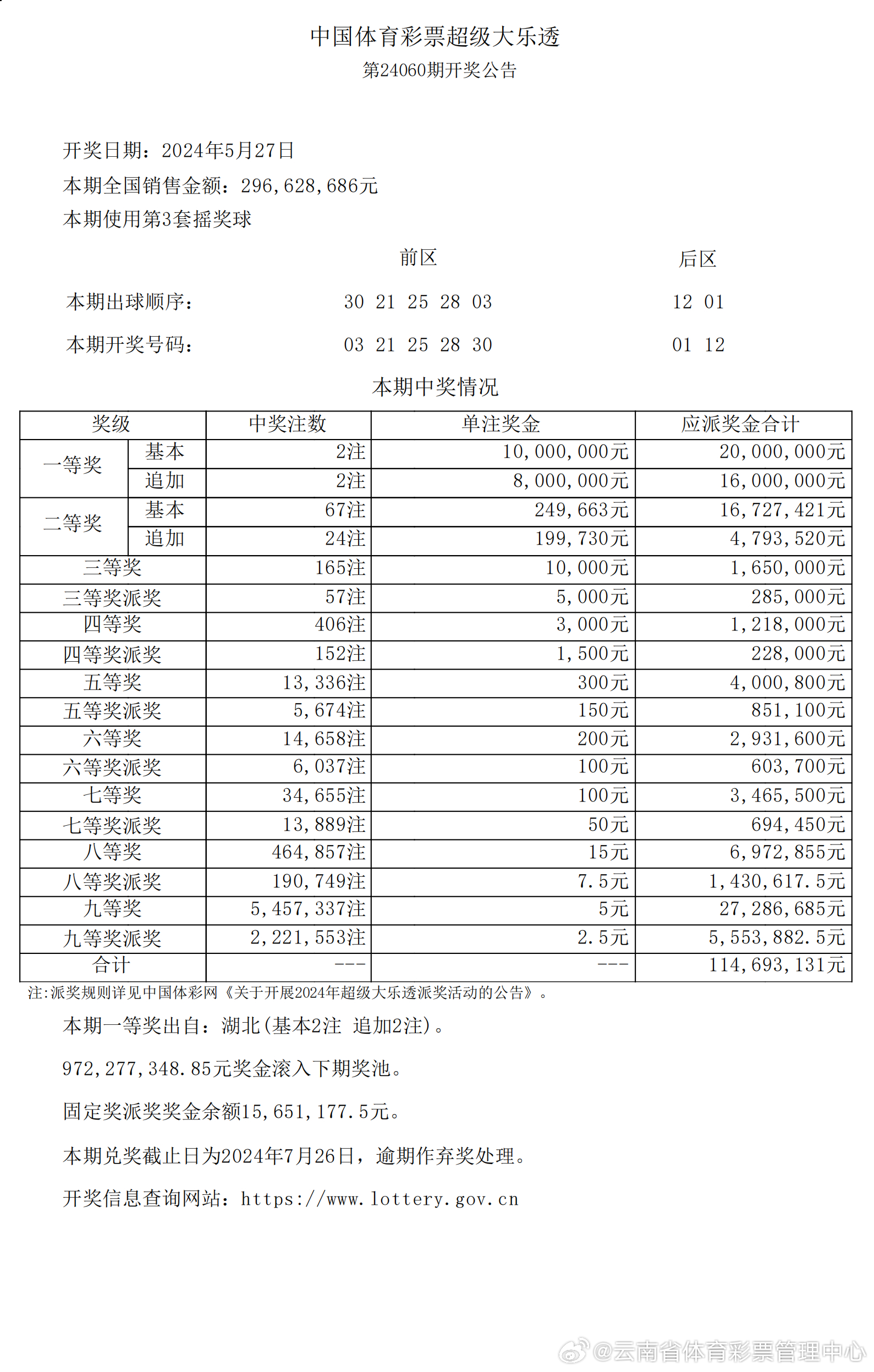 2024新澳开奖结果+开奖记录,操作实践评估_模块版19.941