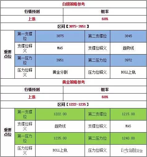 2024澳门天天六开奖怎么玩,即时解答解析分析_赛博版70.115
