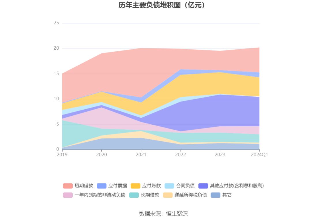 2024雷锋心水网论坛,科技成果解析_艺术版38.477
