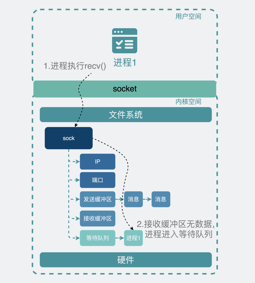 777778888精准跑狗,决策会议资料_原型版18.428
