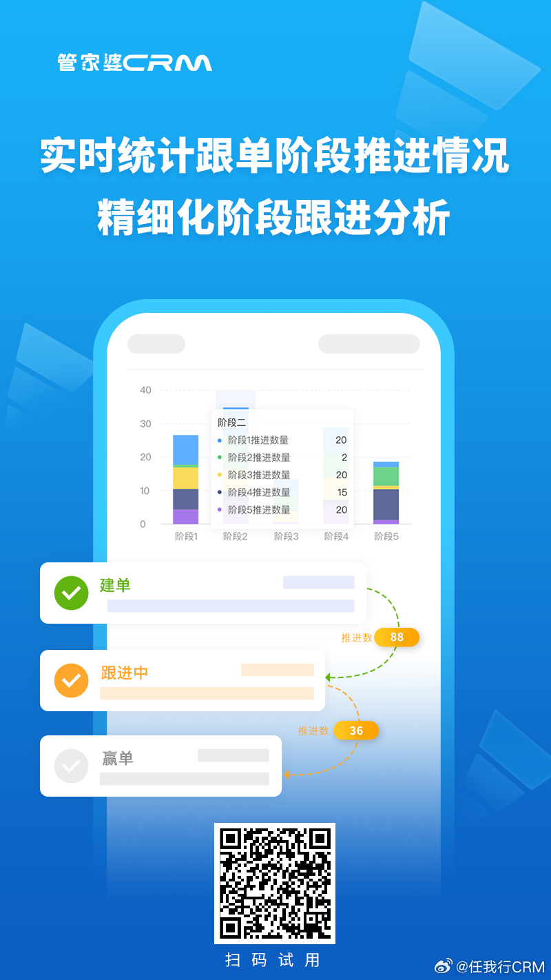 7777888888管家婆网一,实证数据分析_融合版32.227