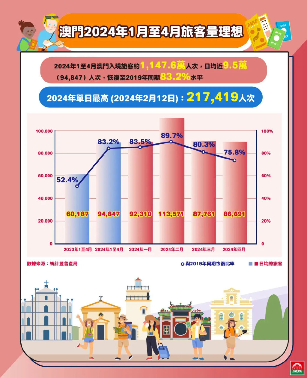 新澳新澳门正版资料,实时数据分析_旅行助手版83.178