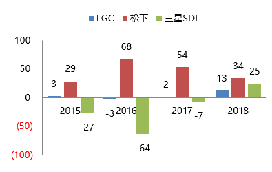 新澳精选资料免费提供,定性解析明确评估_投入版95.673