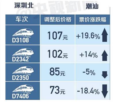 新澳门三中三必中一组,全方位数据解析表述_传达版5.568