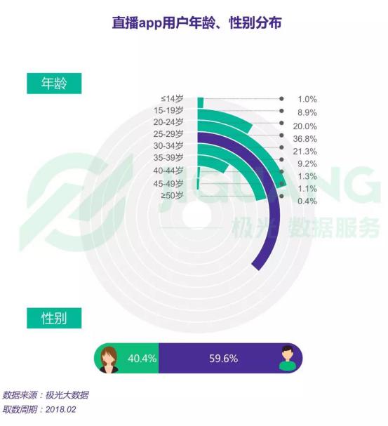 新澳门天天开奖澳门开奖直播,即时解答解析分析_亲和版62.284