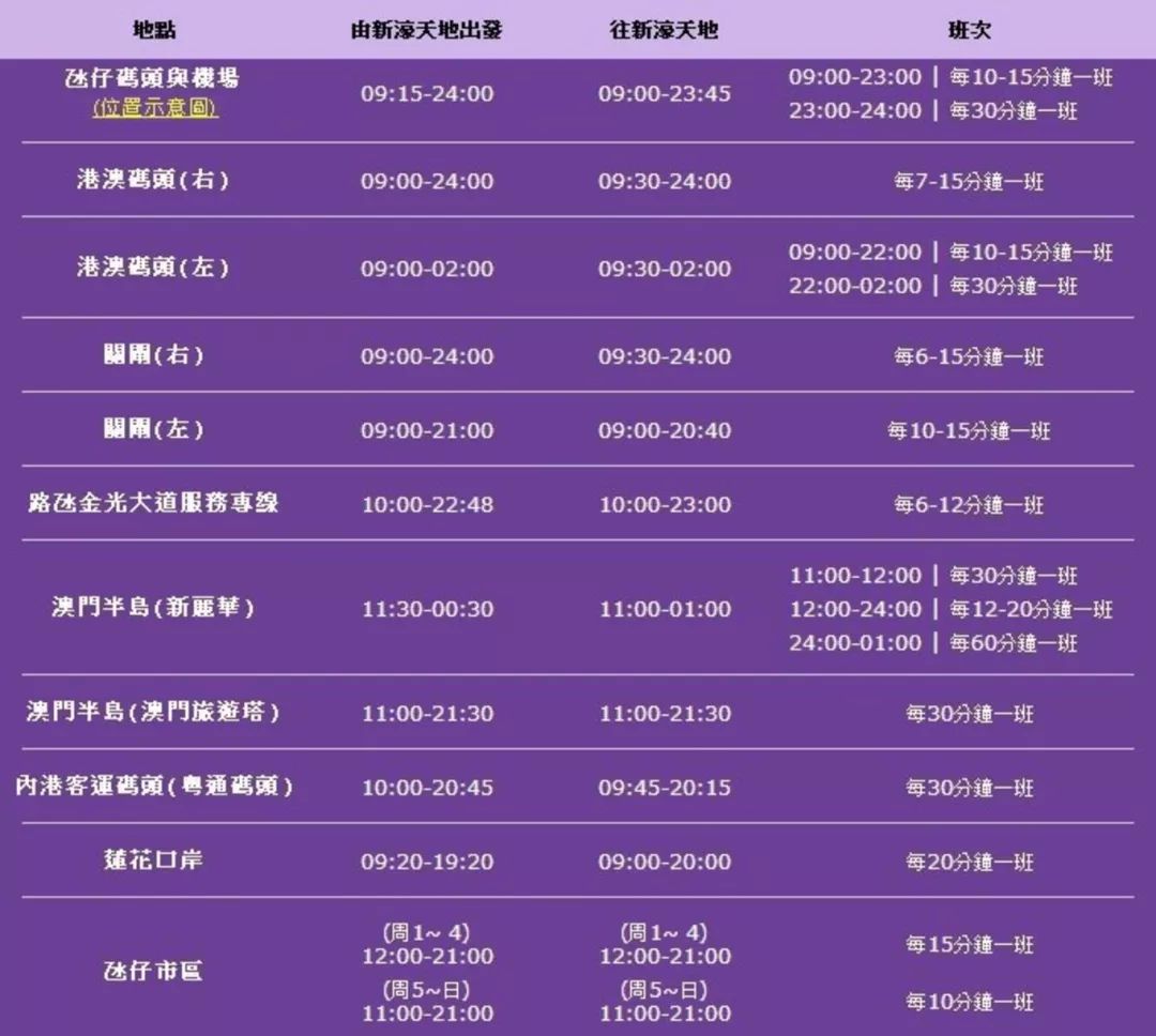 澳门一码一码100准确张子慧,专业地调查详解_升级版2.680
