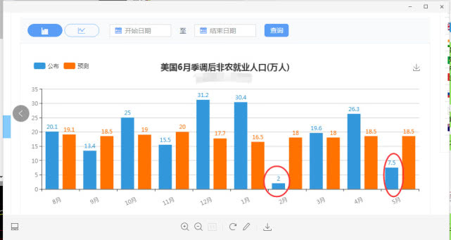 澳门今晚开奖结果号码,实践数据分析评估_SE版7.670
