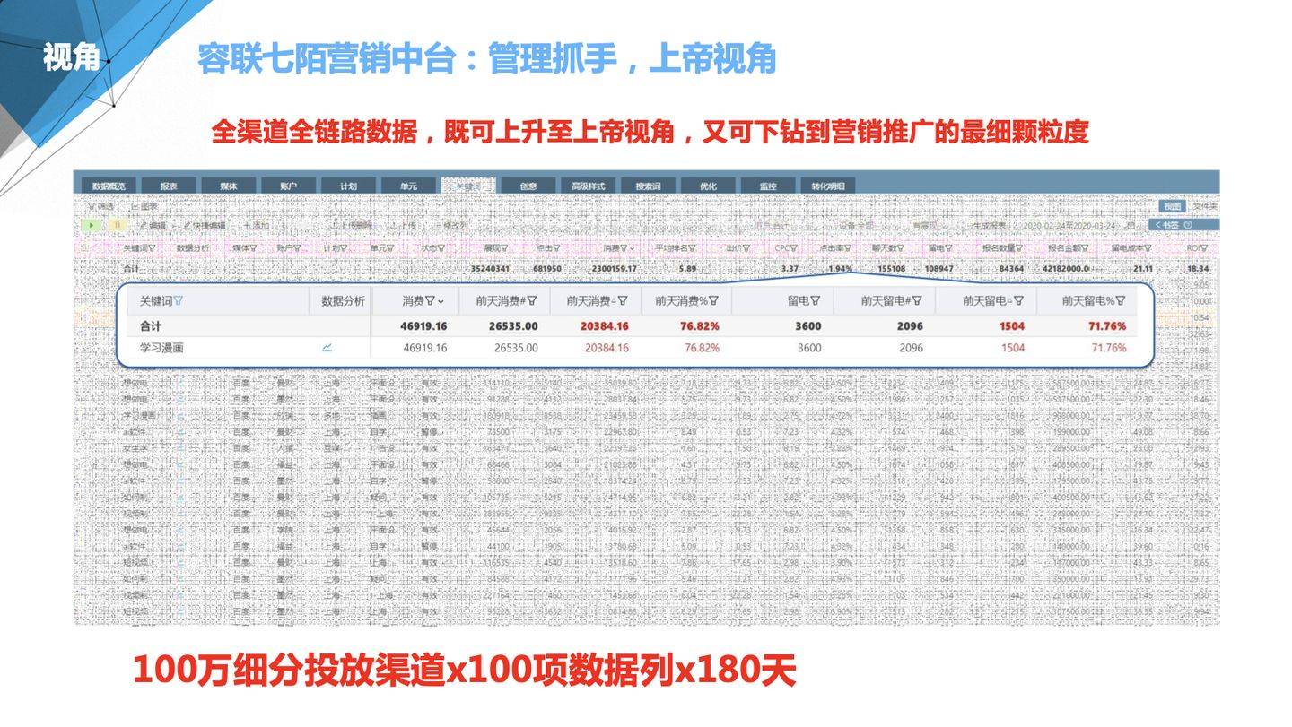 澳门管家婆100中,社会责任法案实施_社交版77.796