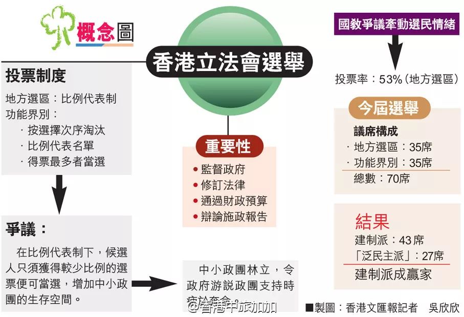 香港最准,最快,免费资料,安全设计解析说明法_实用版86.647