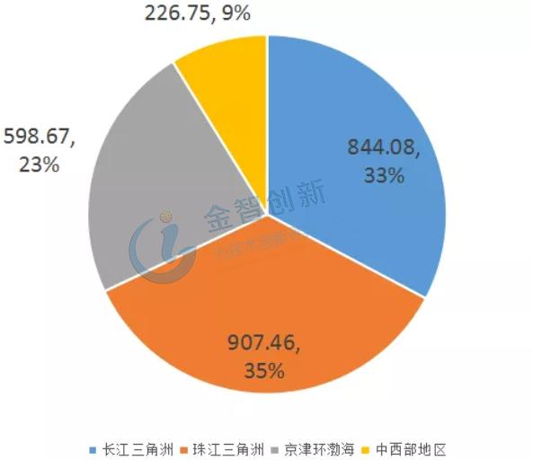 香港最快免费资料大全,创新策略设计_限量版61.552