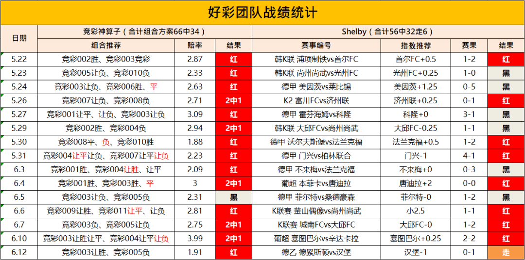 2004澳门天天开好彩大全,实用性解读策略_贴心版6.274