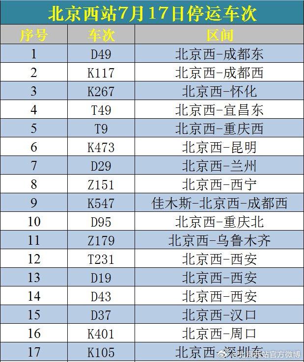 2024今晚新澳门开奖结果,全面信息解释定义_明亮版7.261