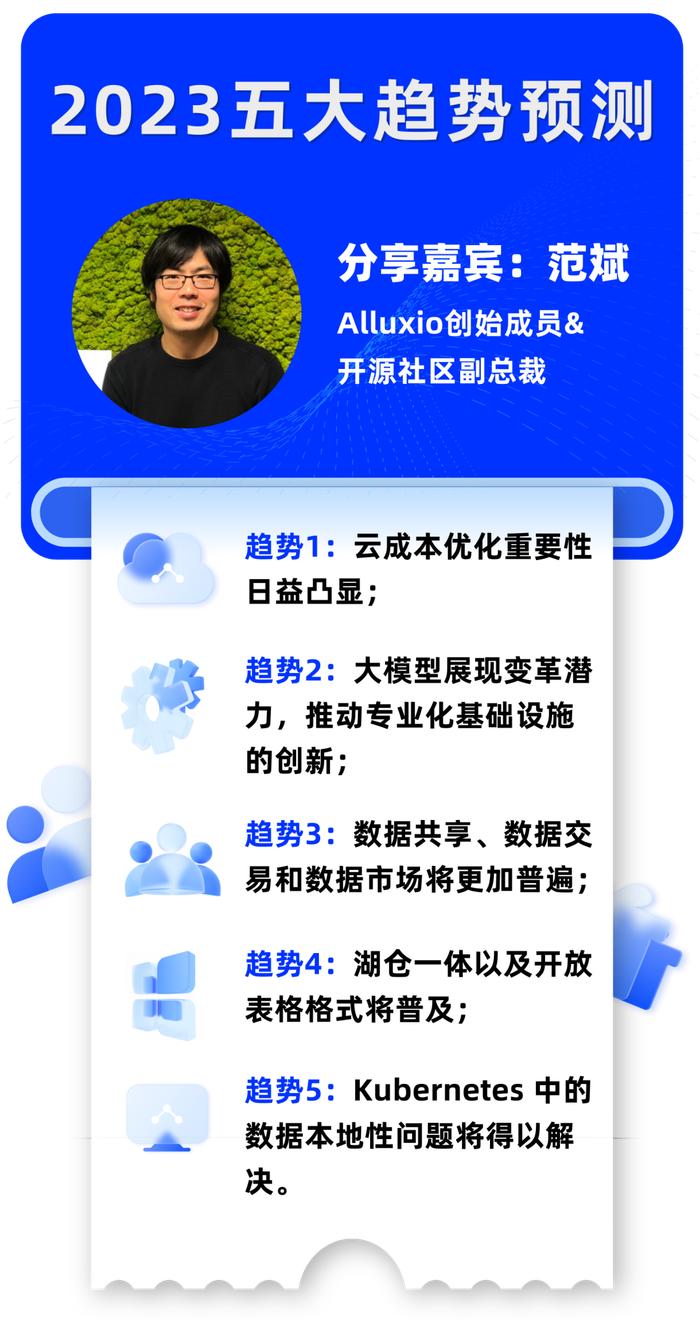 2024年全年资料免费大全,创新策略执行_设计师版73.752