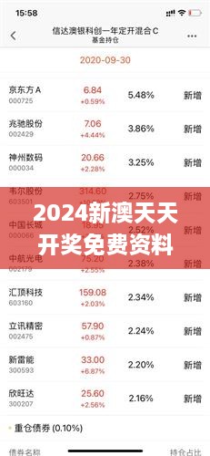 2024新澳天天资料免费大全,稳健设计策略_美学版43.340