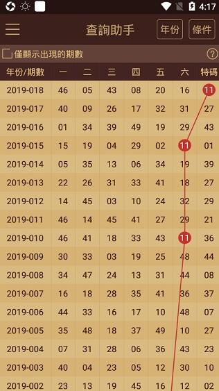 2024澳门天天六开奖怎么玩,社会责任实施_趣味版47.617