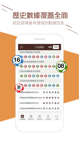 2024澳门天天六开彩免费图,快速实施解答研究_媒体宣传版67.931