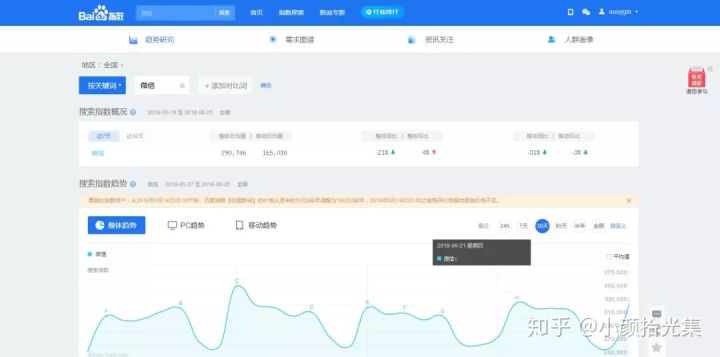 49tkcom49图库资料大全,数据解析引导_原创版61.852