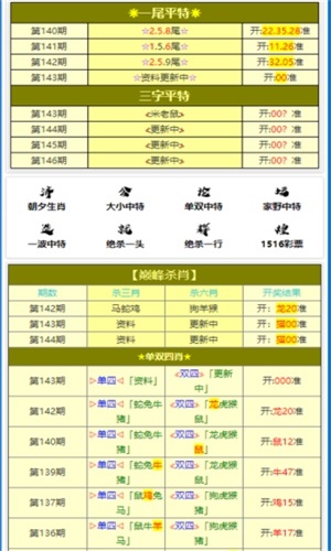 今晚必中一肖一码四不像,数据导向程序解析_儿童版94.355