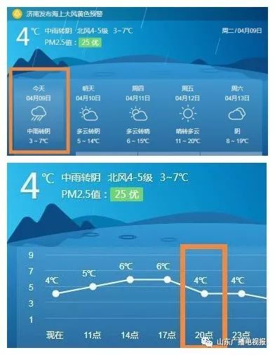 今晚澳门9点35分开奖结果,可依赖操作方案_零售版32.181